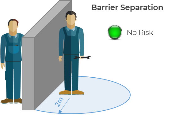 Barrier Separation