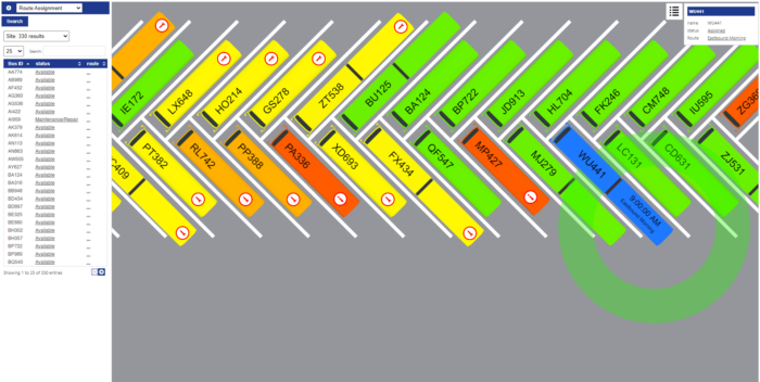 RTLS Transit Management – Ubisense