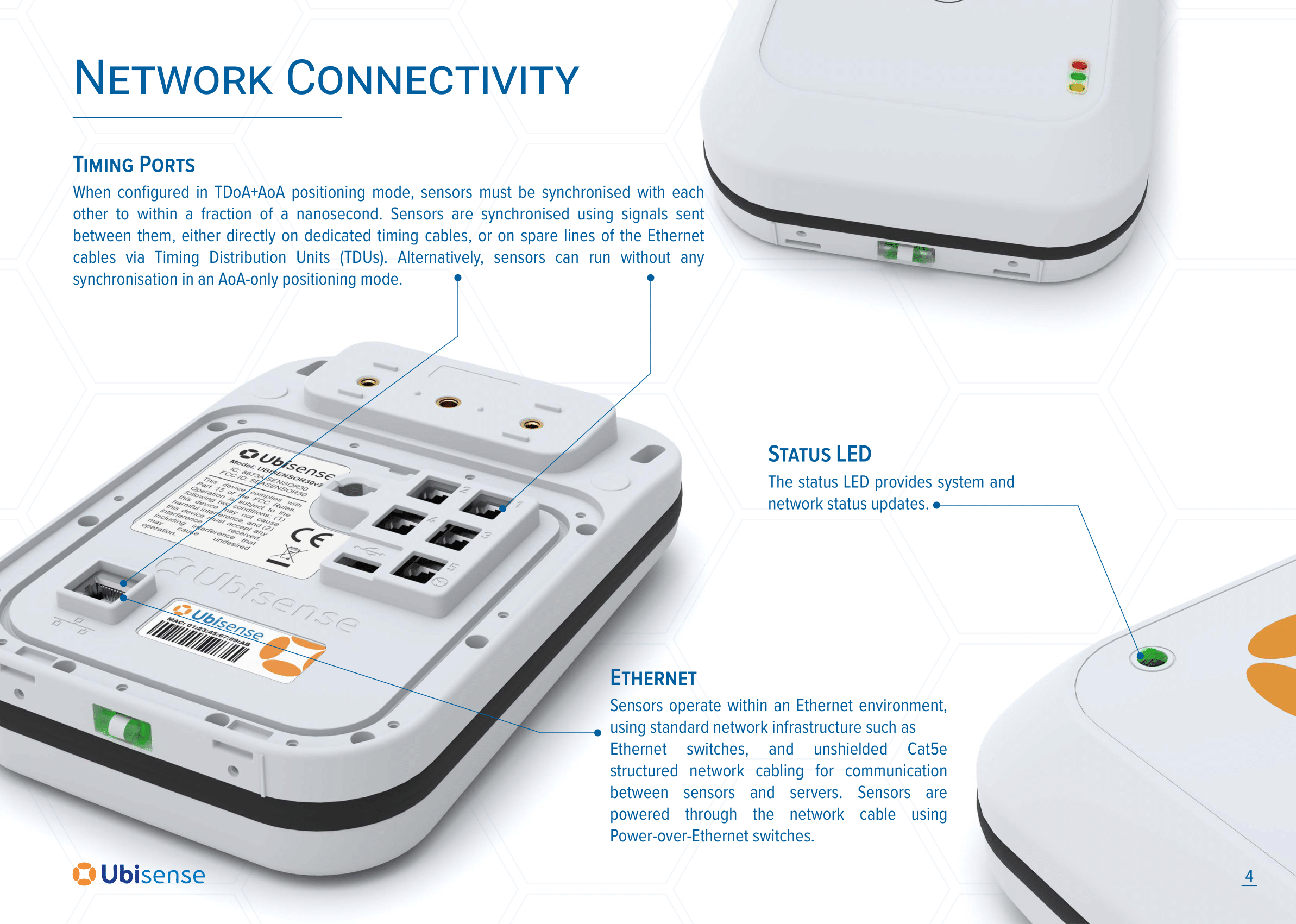 Sensor Ingress Protection