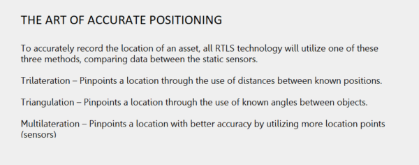 positioning method